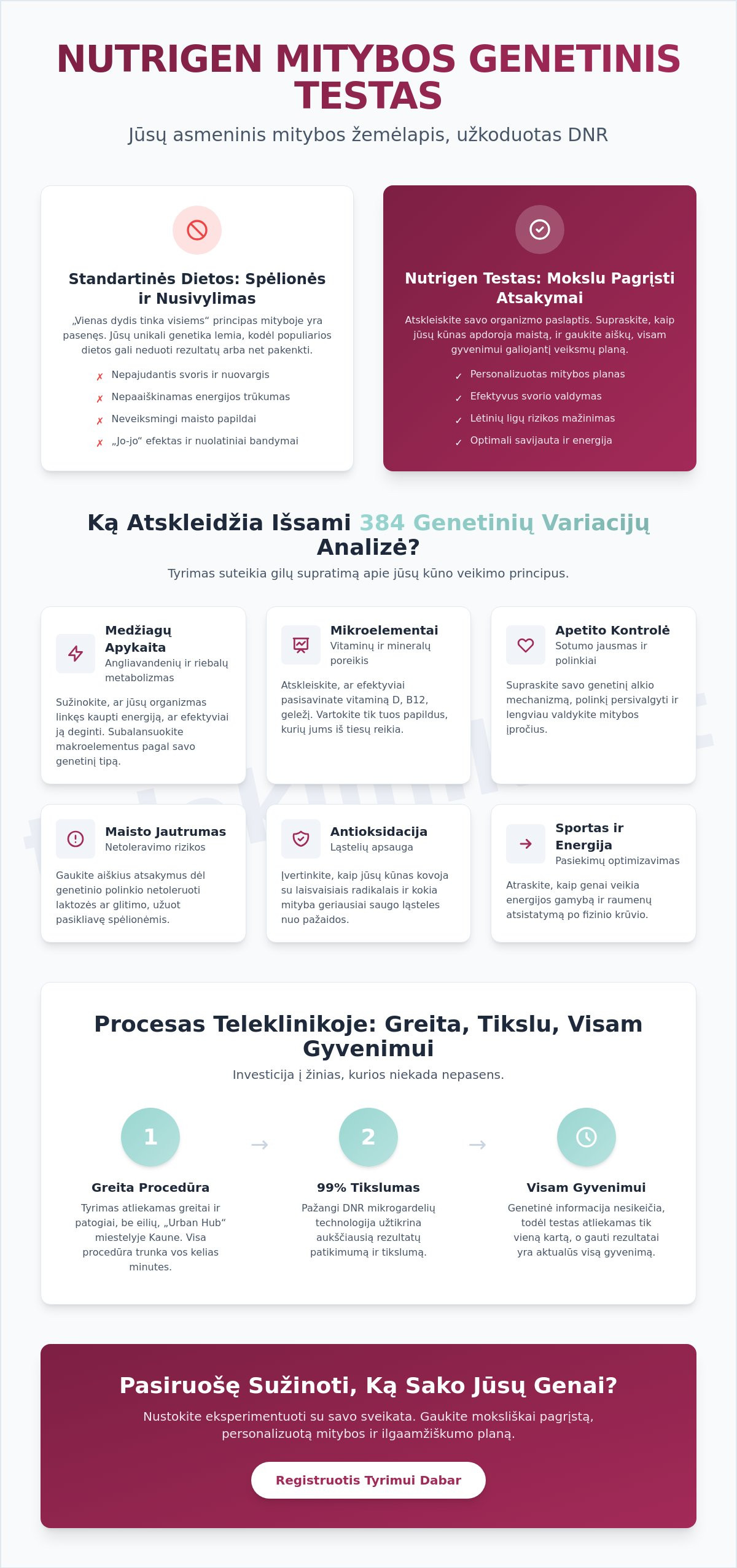Nutrigen genetinis testas: Individuali mityba Kaune