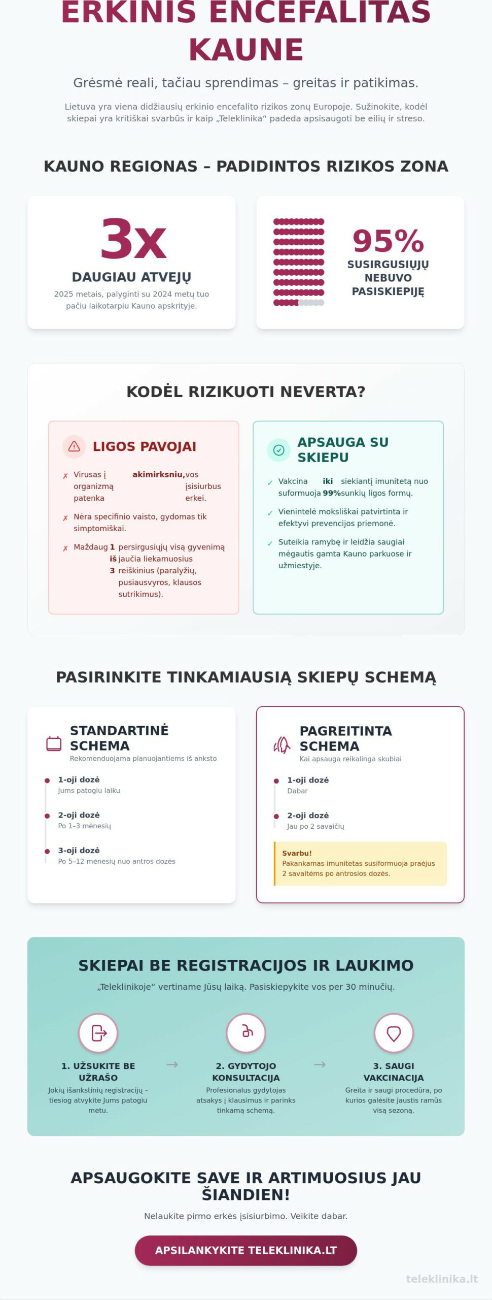 Skiepai nuo erkinio encefalito Kaune: Kaip pasiskiepyti be eilės ir registracijos?
