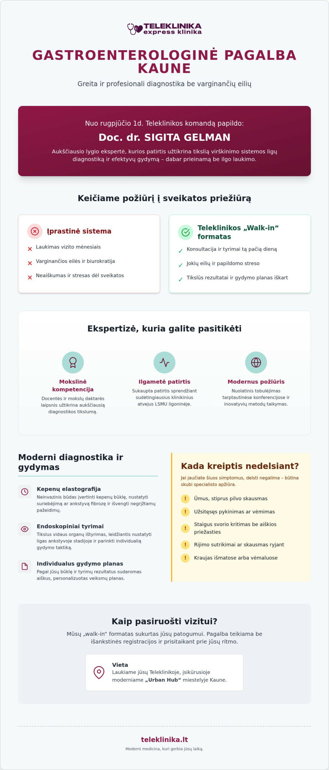 Gastroenterologė Sigita Gelmo Teleklinikoje: sveikiname prisijungus prie komandos