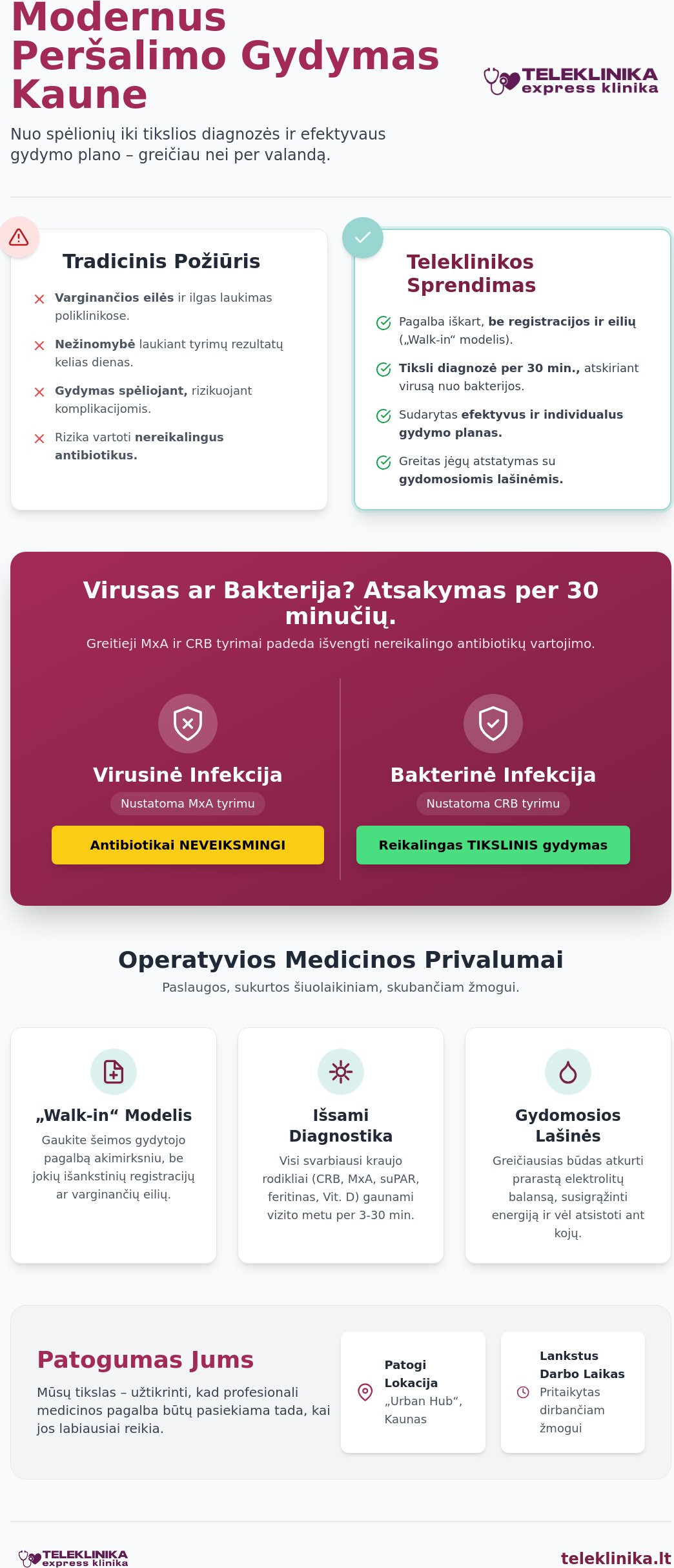 Peršalimo gydymas Kaune: greita pagalba be eilių
