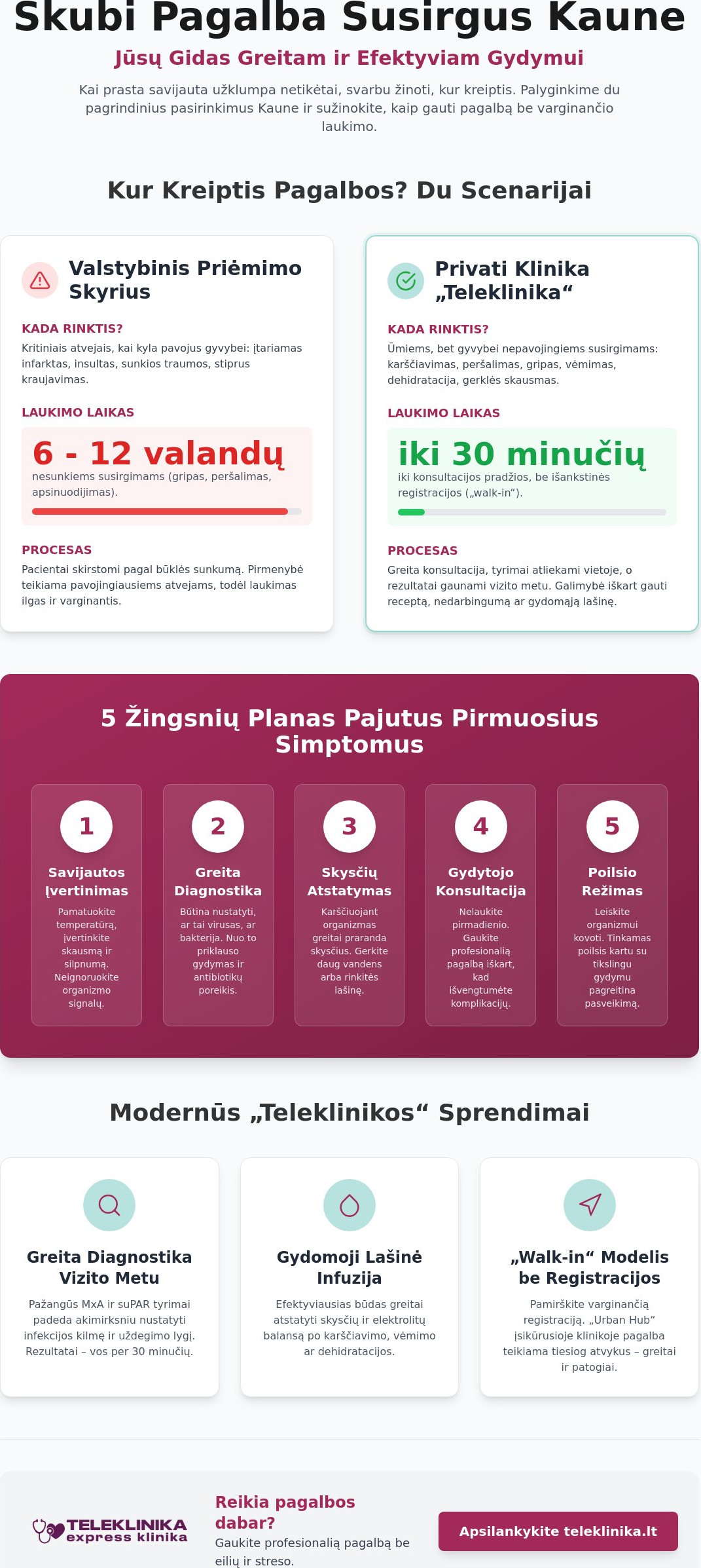 Skubi pagalba susirgus Kaune: kaip gauti gydymą be eilių 2026 metais