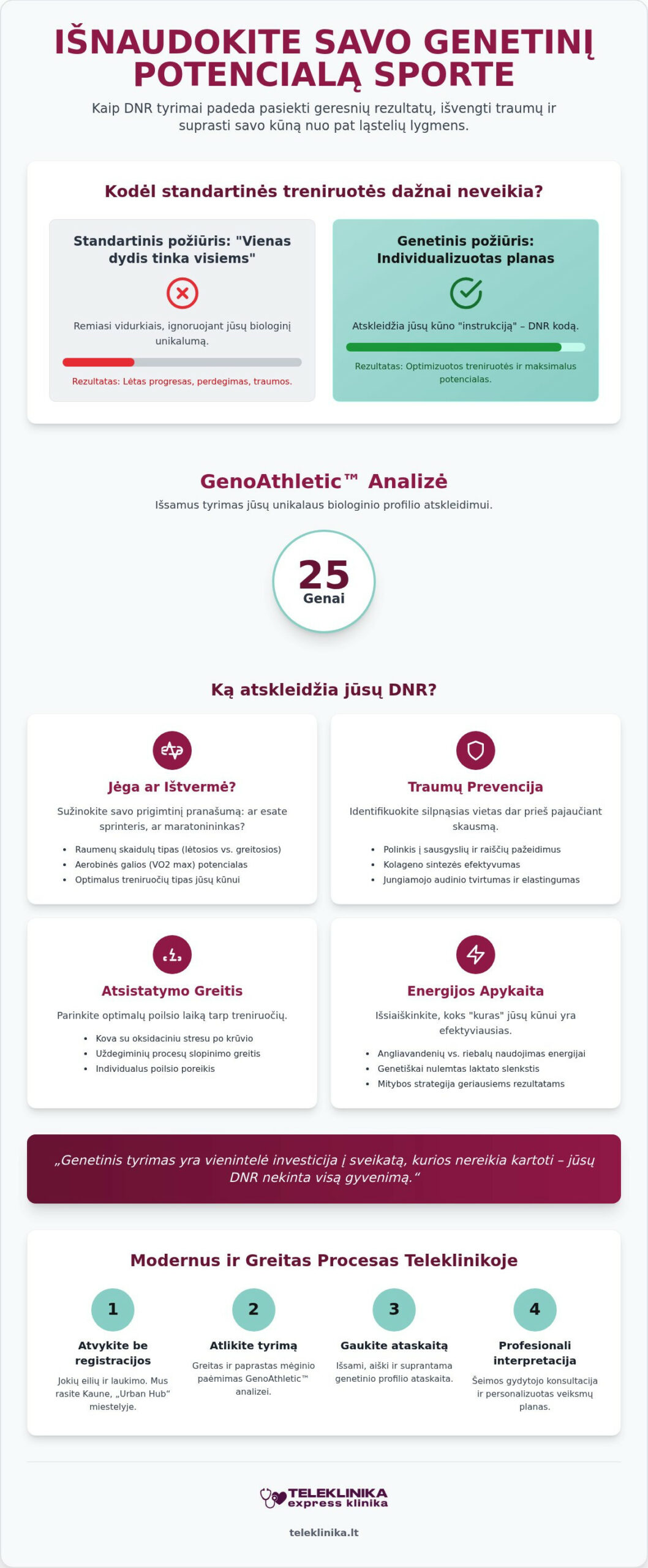 Genetinis sporto tyrimas Kaune: pasiekite geresnių rezultatų