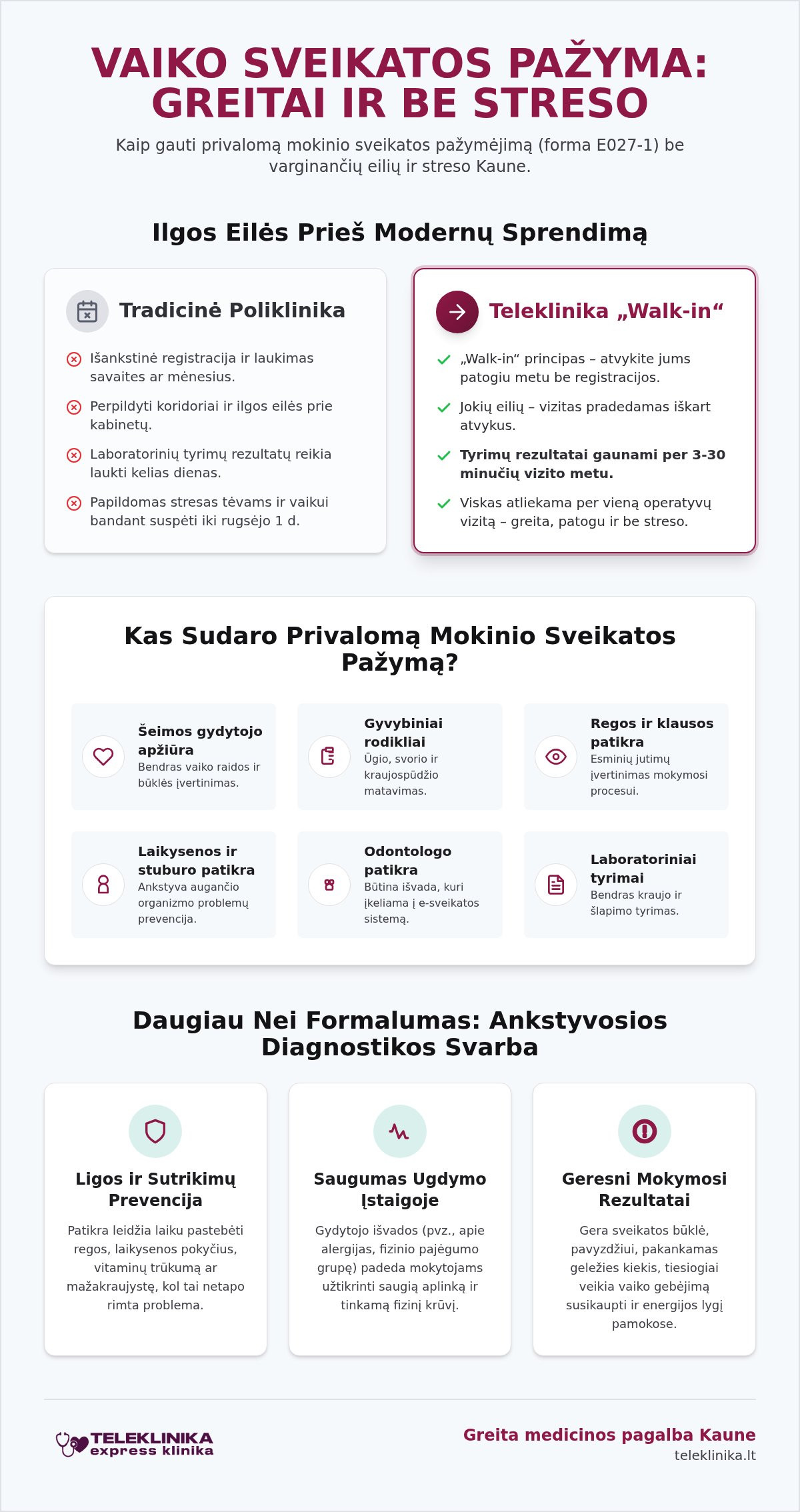 Rugsėjis artėja: vaiko sveikatos pažyma Kaune be eilių