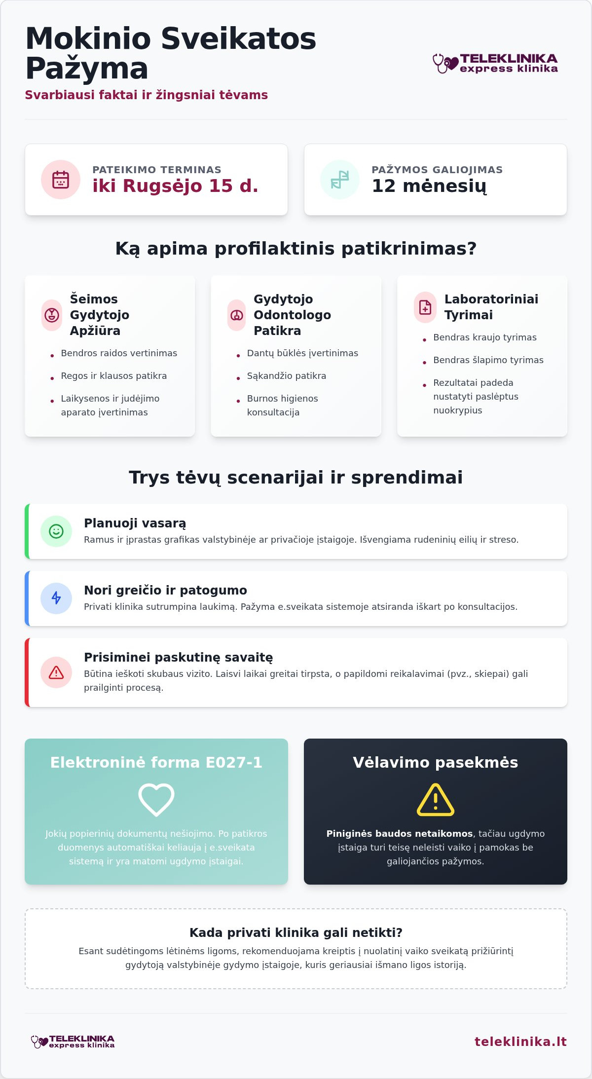 Sveikatos pažyma mokyklai Kaune: Greitai ir be eilių