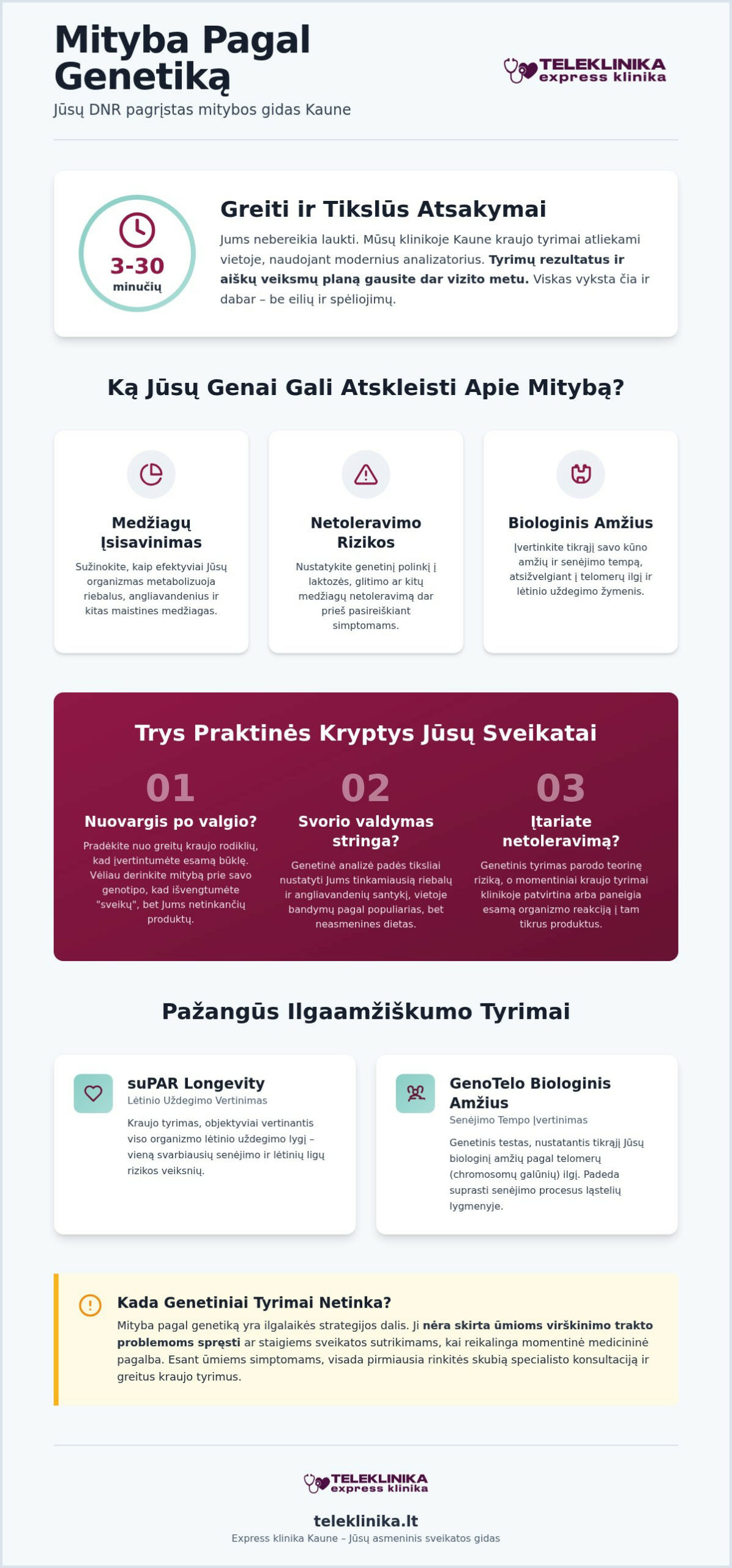 Mityba pagal genetiką: tyrimai ir patarimai Kaune