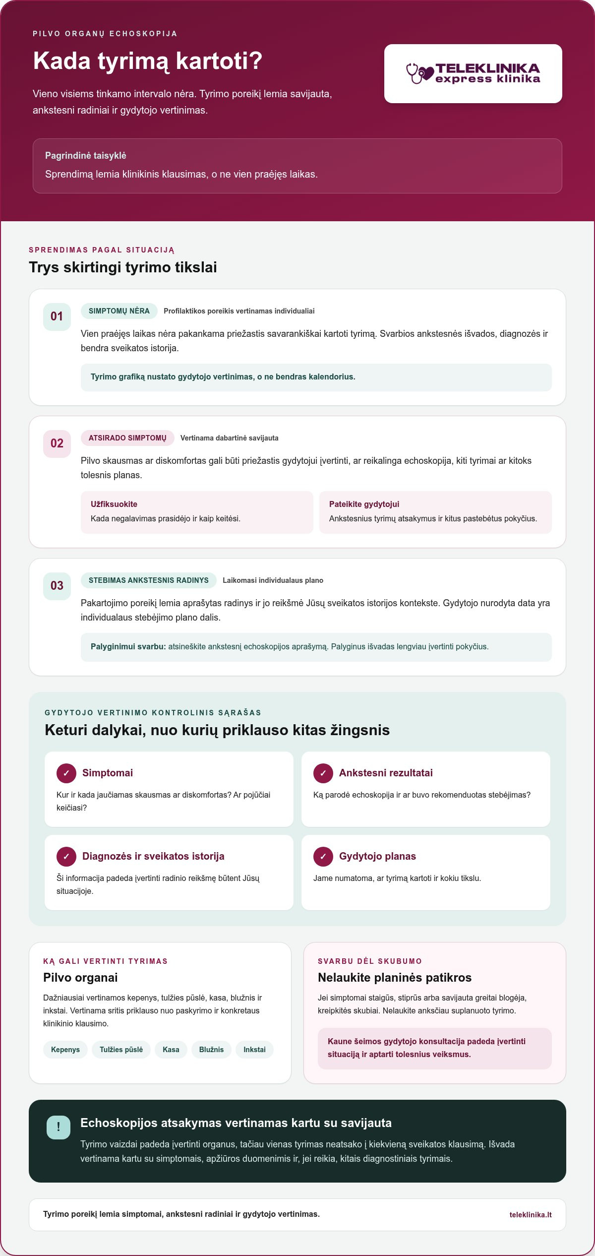 Pilvo echoskopija Kaune: kas kiek laiko ją reikia darytis?