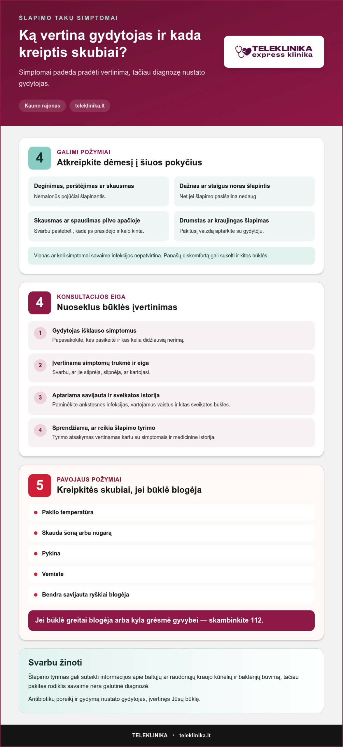 Šlapimo takų infekcijos gydymas Kaune: tyrimai ir pagalba