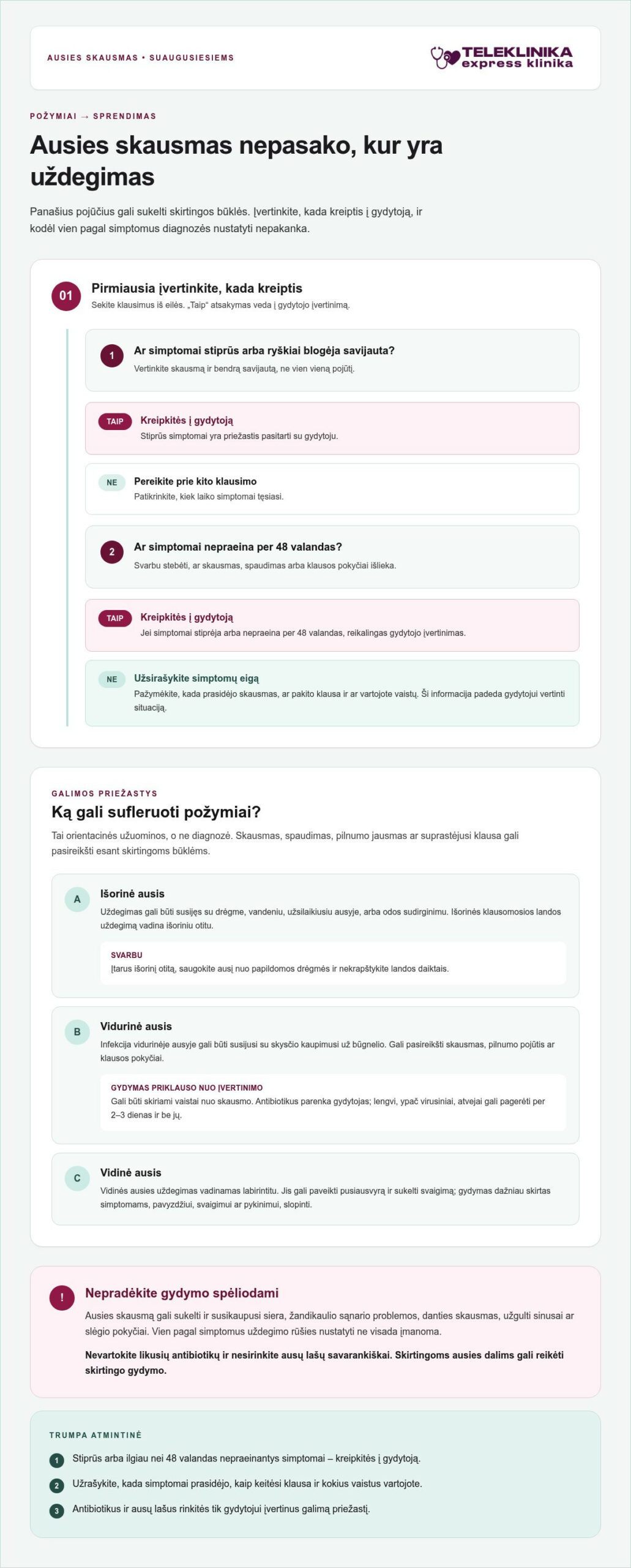 Ausies uždegimo gydymas suaugusiems Kaune ir simptomai
